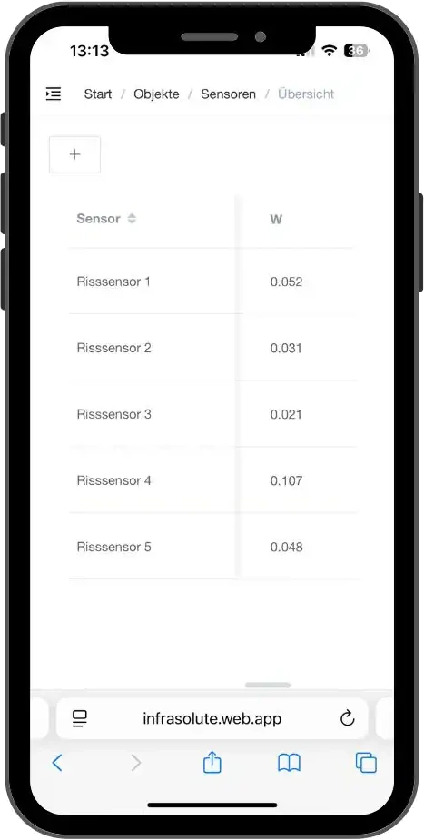 Dieselbe Plattform auf dem Smartphone, mit einer Liste der Sensoren und ihren aktuellen Messwerten